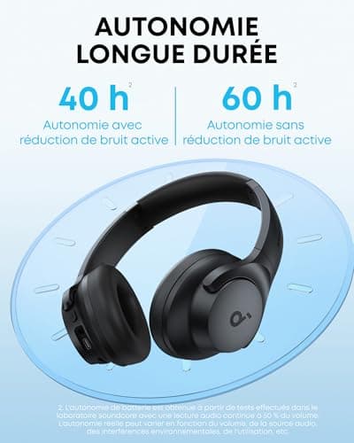 soundcore by Anker Q20i Casque Supra-auriculaire sans Fil Bluetooth avec réduction Active du Bruit Hybride, autonomie de 40 h en Mode ANC, Audio Haute résolution(reconditionné) - Image 7