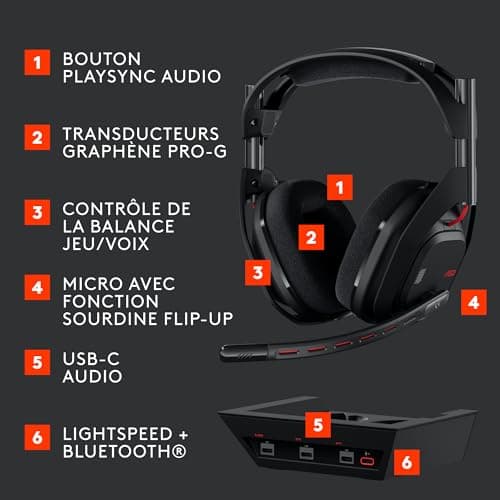 Logitech G Astro A50 LIGHTSPEED, Wireless Gaming Headset + Docking Station (Gen 5), PRO-G GRAPHENE, 3-System Switch, USB-C to Xbox, PS5, PC, Nintendo Switch, Switch 2, Bluetooth - Black - Image 8