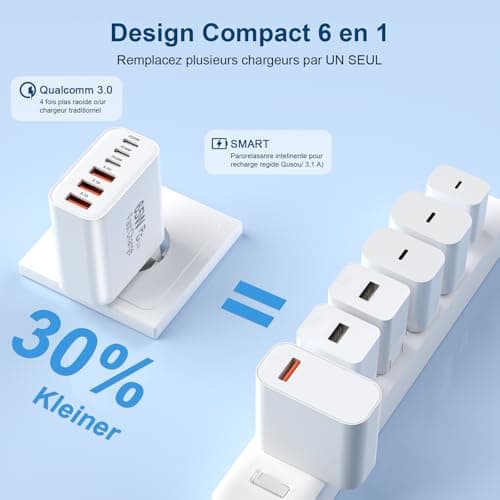 Chargeur USB C, 65W 6 Port Prise USBC Chargeur Rapide iPhone, Multiple Secteur Double PD+QC 3.1A Type C Adaptateur pour iPhone 17 16 15 14 13 12 11 Plus Pro Max X XS XR 8 7 SE, pour iPad,pour Samsung - Image 7