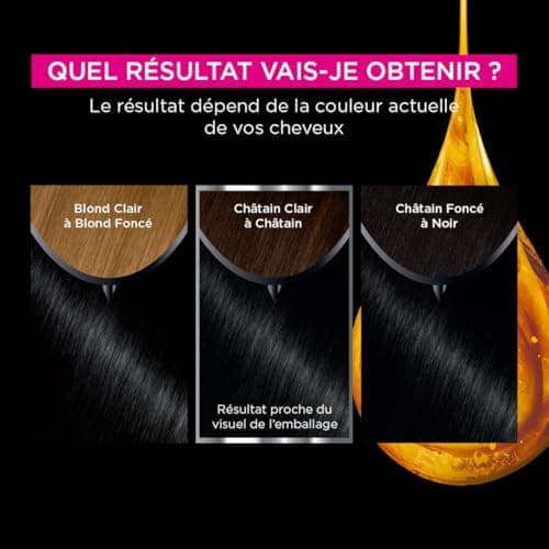 Garnier Coloration Permanente - Sans Ammoniaque - Aux Huiles Naturelles de Fleurs - Noir Absolu (1.0) - Olia - Image 7