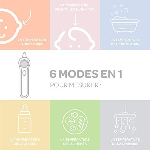 BÉABA FRANCE, Infrared Non-Contact Digital Thermometer, Children, Baby, Adult, Forehead, Auricular, Ambient, Colour Code Reading, LCD, Fever Alert, Memory Function, Thermospeed - Image 4