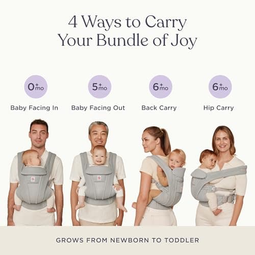 Ergobaby Omni Deluxe All-in-One Baby Carrier for Newborns from Birth up to 20kg, Ergonomic Cotton 4-Position Baby Carrier Back, Travel Baby Carrier, Serene Blue Flowers - Image 7