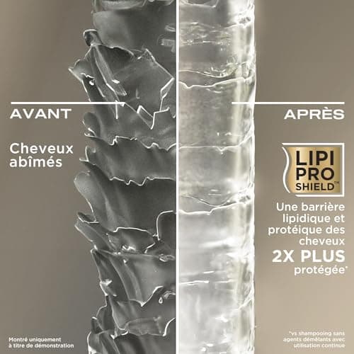 OGX | Après-Shampooing Nourrissant + Lait de Coco (flacon de 385 ml) – Après-shampooing hydratant pour des cheveux renforcer – Soin cheveux pour tous types de cheveux au parfum irrésistible - Image 5
