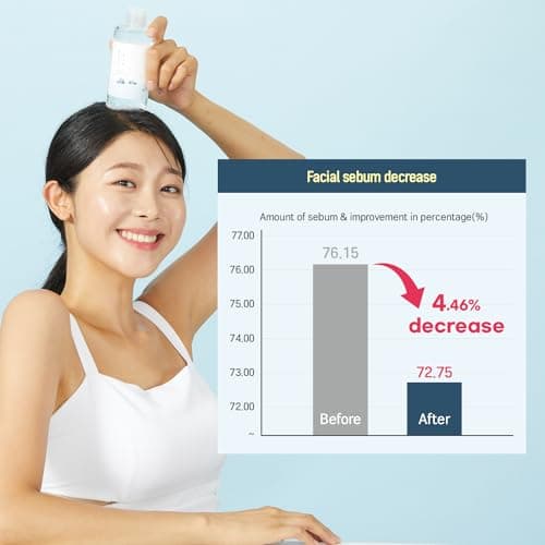ROUND LAB Dokdo Toner/Exfoliating, Moisturizing, Aqueous Type Tonic (100 ml) - Image 7