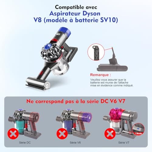 Main body compatible with Dyson V8 SV10 (part number 969875-02), includes motor handle with V10 SV12 trigger assembly, screwdriver set and post-HEPA filter - Image 3