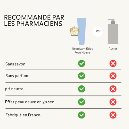 Nettoyant Éclat Peau Neuve 50ml - Purifie, lisse, illumine & démaquille – aux AHA - Nettoyant visage - Image 7