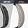 SOULWIT Foam Cushion Pads + Headband, Replacement Kit for Sony WH-1000XM4 (WH1000XM4) Circumaural Headphones, Replacement Part for Headband Pad - Image 7