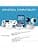 USB Cable for Wyzecam, Wyzecam Pan, YI Camera, Nestcam Indoor, Digital, Kasacam Indoor, USB to Micro USB Security Camera Charging Cable (5m) - Image 4