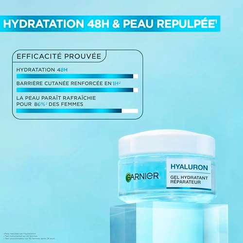 GARNIER Skin Active - Crème Gel Visage Hyaluron Barrier Repair - Repulpe & Apaise - 48H - Glycérine, Acide Hyaluronique & Aloe Vera - Vegan & Cruelty Free - Tous Types de Peaux - Homme & Femme - 50ml - Image 3