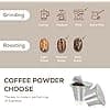 RECAPS Reusable Coffee Capsule, Refillable and Reusable Capsule Compatible with Nespresso Originaline BUT NOT ALL (3 Pods +120 Lids +1 Press +1 Spoon) - Image 5