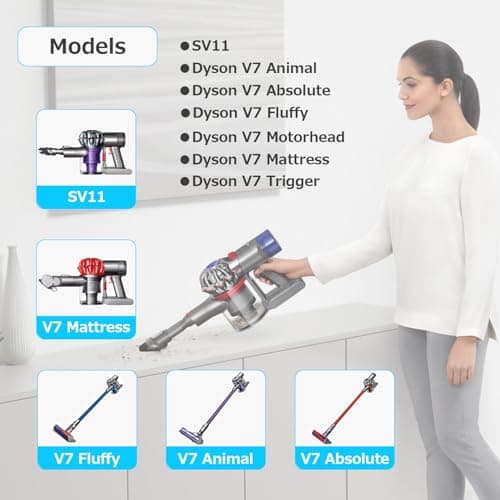 DTK Battery for Dyson V7 Battery SV11 Compatible with Dyson V7 Animal/Absolute/Fluffy/Motorhead/Trigger/HEPA with 2 Filters - Image 4