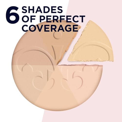 Rimmel - Poudre Compact Stay Matte - Anti-Brillance - Fini Mat et Naturel - 001 Transparent - 14gr - Image 5