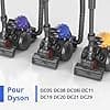 YDK Motor for Dyson DC05 DC08 DC08i DC11 DC19 DC20 DC21 DC29 Vacuum Cleaner Range - Includes Thermal Overload Protection Device - Image 7