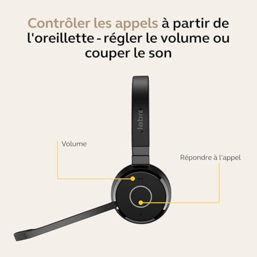 Jabra Evolve 65 Te Casque Stéréo Bluetooth sans Fil (3e Édition 2025), Micro Antibruit, Connexion Double Appareil, Batterie 16h, Adaptateur USB-A, Compatible Multi-Plateformes, Noir - Image 7