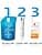 La Roche-Posay, Effaclar, Gel Moussant Purifiant Éco-Recharge, Nettoie en Douceur & Matifie, Formule Sans Savon, pH Physiologique, Pour Peaux Grasses à Tendance Acnéique, 400 ml - Image 7