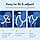 PetSafe : 3 in 1 Dog Harness and Restraint Device - Image 7