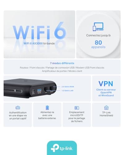 TP-Link TL-WR3002X AX3000 Portable WiFi 6 Travel Router - 2.5GB WAN Port, USB 3.0 & microSD, Multiple Modes, VPN Included, Small Format for Your High Speed WiFi Anywhere You Are - Image 4