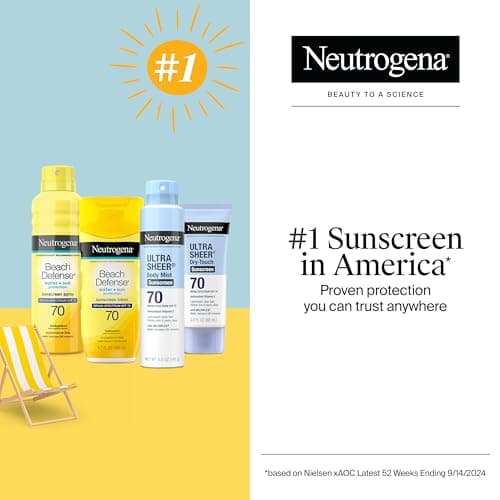 Neutrogena Beach Defense Crème solaire SPF70 200 ml - Image 7
