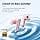 Soundcore by Anker Liberty 4 NC Wireless Earphones with Noise Reduction, 98.5% Noise Reduction, Adaptive Noise Reduction for Ears and the Environment (Pink) (Refurbished) - Image 5