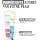 Neutrogena – Anti-Pimple Moisturizing Gel plus 4% Niacinamide plus Panthenol (50ml) – Anti-pimple Face Care for Dry and Irritated Skin – Moisturizing Cream without Fragrance and Dyes - Image 6