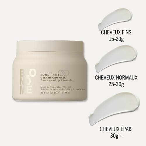 Schwarzkopf Professional BLONDME Bondfinity Deep Repair Mask Strengthening Hair Mask Creating Bonds Smoothing And Protecting Porous Hair Moisturizing And Softening 200ml - Image 7