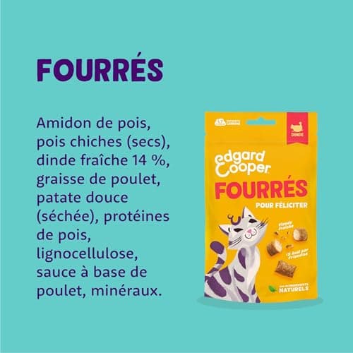 Edgard & Cooper Cat Treats, Turkey Filled (1x60g), Hypoallergenic, Rich in Fresh Meat, Grain Free, Less than 2 kcal, Natural Ingredients, No Sugar Added - Image 7
