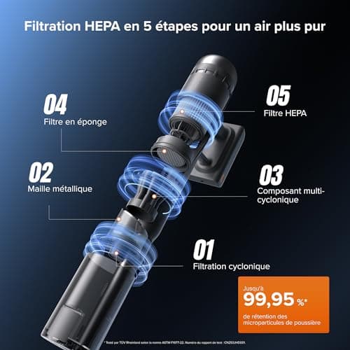 roborock H60 Hub Ultra Aspirateur Balai sans Fil avec Station Auto-Vide, 210 AW, 90 Min, Brosse Anti-Enmêlement, 140° Lumière Verte, Affichage LED, Accessoires Tous Sols, Poils Animaux et Tapis - Image 7