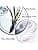 KÉRASTASE Resistance - Repair routine - Strengthens & protects - Vita-Cement & Resurrection Sap technology - Damaged, brittle & split hair - Bath + Force Architect Mask - Image 8