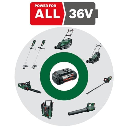 Bosch AdvancedHedgeCut 36V-65-28 Cordless Hedge Trimmer (Delivered in a Carton, Without Battery, 36V, Blade Length 65cm) - Image 4