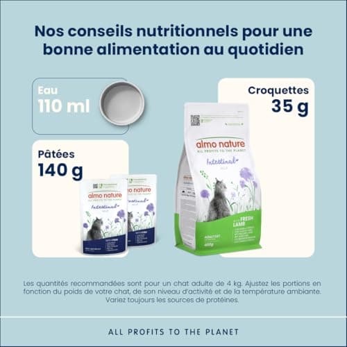 Almo Nature Functional - Intestinal Help - Nourriture Humide pour Chats Adultes et Matures avec Sensibilité Intestinale - au Poisson - Soutien pour Le Microbiote - 70g (Lot de 30) - Image 4