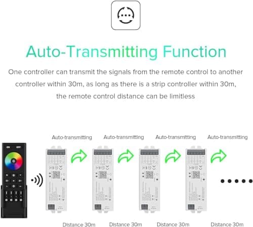 BTF-LIGHTING 5in1 WB5 2.4GHz Tuya WiFi PWM LED Controller Compatible with Alexa Google Home APP Control for Dimming CCT RGB RGB RGBW RGBCCT LED Strip Works with WR01RF WR02RF - Image 5