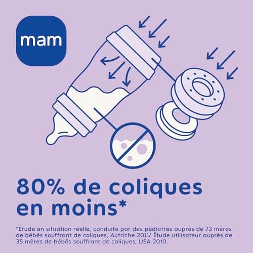 MAM Easy Start/Anti-Colic Bottle "Classic" 320 ml Mint + Cotton Teat Flow 3 x 2 - Image 7