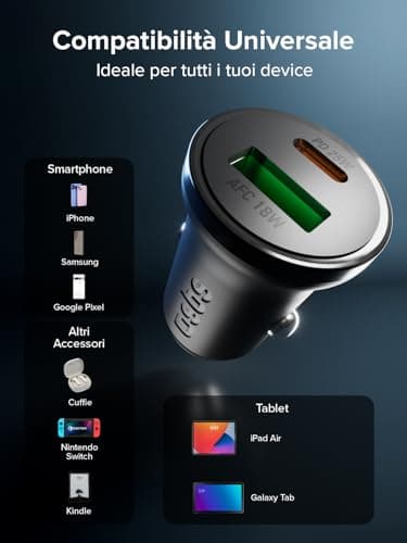 SBS 25W Car Charger, Charger for iPhone, Samsung, Xiaomi, Oppo, USB-C for Mobile Phones and Tablets, USB-A 18 Watt Fast Charging Output - Image 6