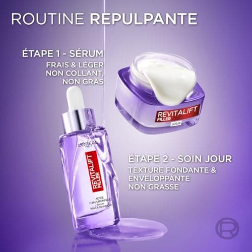 L'Oréal Paris - Routine Set of 2 Anti-Aging & Anti-Wrinkle Products - Plumping Serum + Volumizing Day Care - Enriched with Hyaluronic Acid - For All Skin Types - Revitalift Filler - Image 6