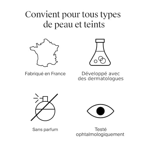 Neutrogena – Gel-Crème Yeux Revitalisant Collagen Bank (pot de 15 g) – Crème yeux anti-cernes pour aider à préserver le collagène – Soin contour des yeux pour réduire visiblement cernes & poches - Image 7