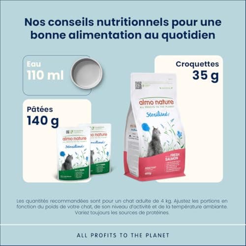 Almo Nature Functional - Sterilised - Nourriture Humide pour Chats Adultes et Matures, Stérilisés ou Peu Actifs - au Thon - Faible Teneur en Matières Grasses, Hydratant - 70g (Lot de 30) - Image 5