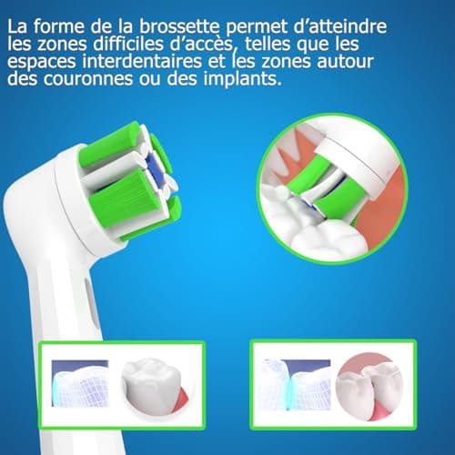 Toothbrush Heads Compatible with Oral-B iO Electric Toothbrush, Replacement Heads for iO 2 3 4 5 6 7 8 9 10 (8 White) - Image 5