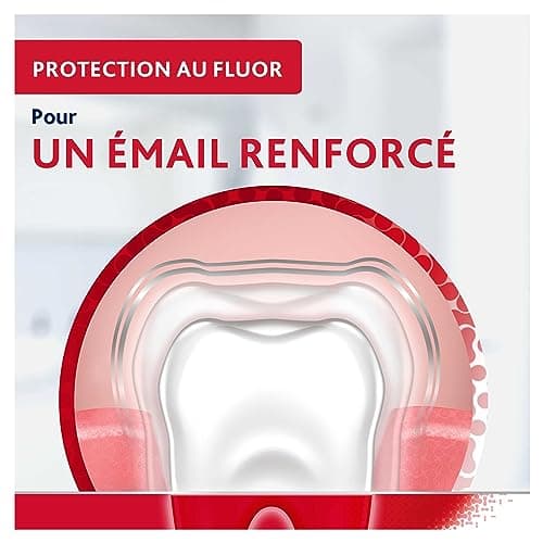 Parodontax Toothpaste Protection Fluoride, For Sensitive Teeth, Removes Dental Plaque, Pack of 2 x 75 ml - Image 8
