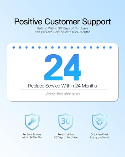 15W Charger Compatible with Google Nest Hub, Nest-WiFi Router, Nest Mini 2nd Generation Charger - Image 6