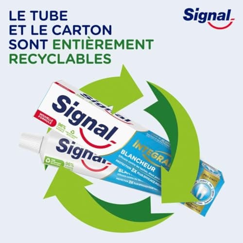 SIGNAL - Dentifrice Blancheur integral 8 blancheur effet prébiotique - Protection Complète 3x plus efficace -96% d'ingrédients d'origine naturelle (lot de 4x75ml) - Image 6