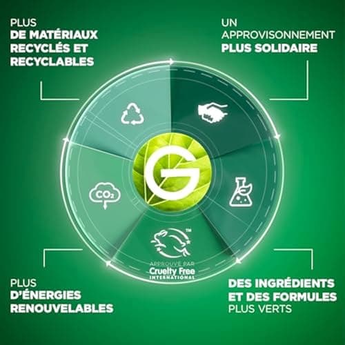 Garnier MICELLAIRE HYALURON 400ML - Image 4