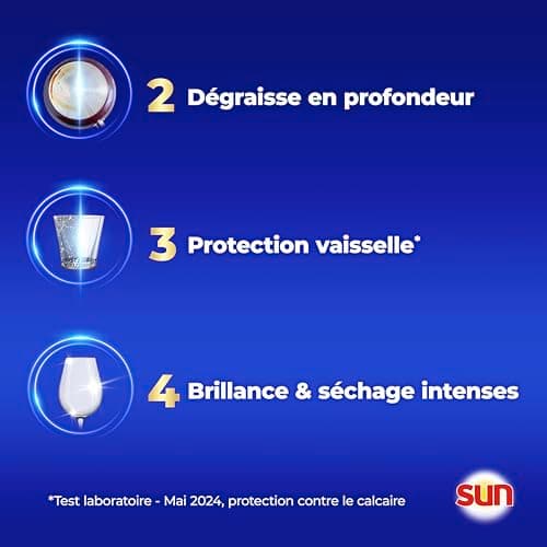 Sun - Pro Expert - Dishwasher Tablets - 4 in 1 Action - Regular - Removes 100% of Burned Stains by +72 Hours - Degrease in Depth - 56 Capsules - Image 8