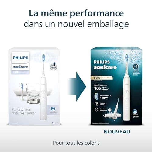Philips Sonicare DiamondClean 9000, Brosse à dents électrique sonique avec application, capteur de pression, 4 modes de brossage, 3 niveaux d'intensité, verre de charge, noir, pack de deux, HX9914/54 - Image 8