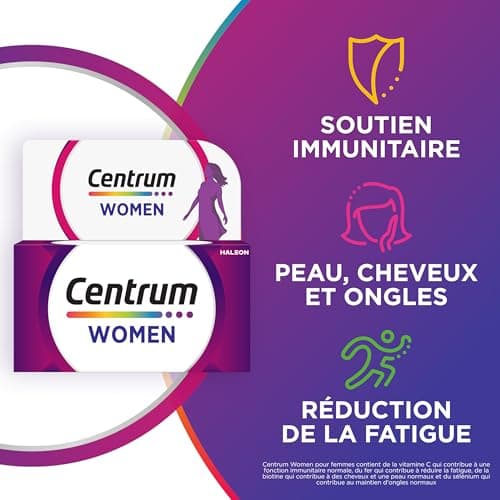 CENTRUM Women Multivitamins and Minerals for Women - 23 Nutrients Vitamin D, C, B12, B7, Iron & Zinc - Food Supplement Fatigue, Immunity & Skin, Hair, Nails - 30 Tablets - 1 Month - Image 5
