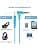 Replacement Audio Cable for Bose QC25, QC35, QuietComfort 25, QuietComfort 35, On-Ear 2, OE2, OE2i Headphones - Mic / Remote Control - Blue - Image 4