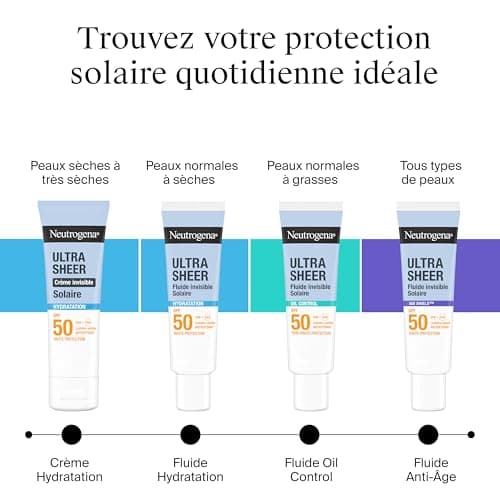 Neutrogena – Crème Solaire Visage Invisible Ultra Sheer Hydratation SPF 50 UVB + UVA (50 ml) – Antioxydant et haute protection avec Vitamine C – Sec au toucher, absorption rapide et hydratation 24 h - Image 8
