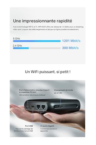 TP-Link TL-WR1502X WiFi Router 6 for Home and Travel, AX1500Mbps Dual-Band Router, Outdoor Repeater, VPN, WPA3, Type C Power Port - Image 8