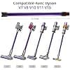 Telescopic Tube for Dyson, Hard Extension Tube Compatible with Dyson V7 V8 V10 V11 V15, Quick Connect Suction Tube for Dyson Vacuum Cleaner with Two 2 in 1 Brushes, Purple - Image 3