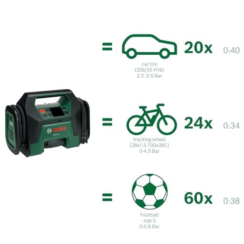 Bosch PAO 18V Cordless Air Compressor (from tires to large inflatable objects; with air pump clip for tire valve, French valve (Presta), ball needle, flow adapter) - Image 8