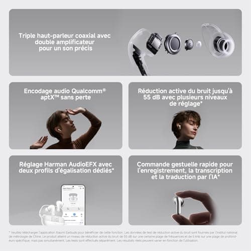 XIAOMI Redmi Buds 5 Pro, Noise Cancelling Headphones, Up to 38 Hours of Battery Life, Immersive Space Sound, New Design, Black - Image 3